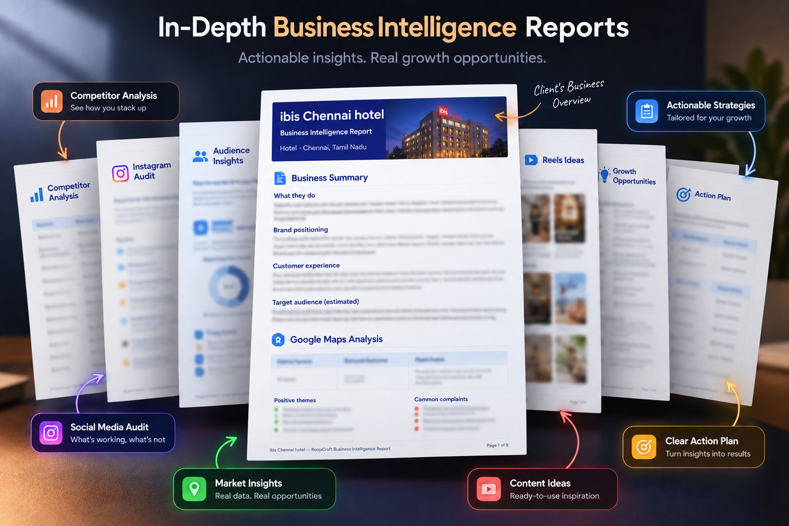Business growth marketing strategy