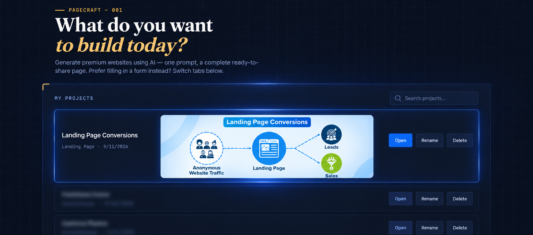 Premium business website digital identity